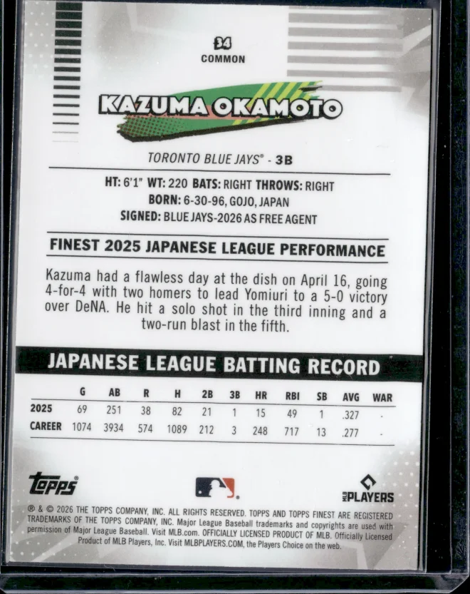 Kazuma Okamoto card back