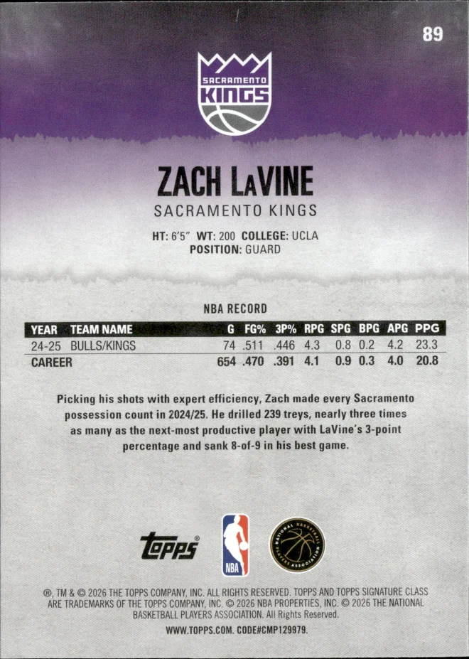 Zach LaVine card back