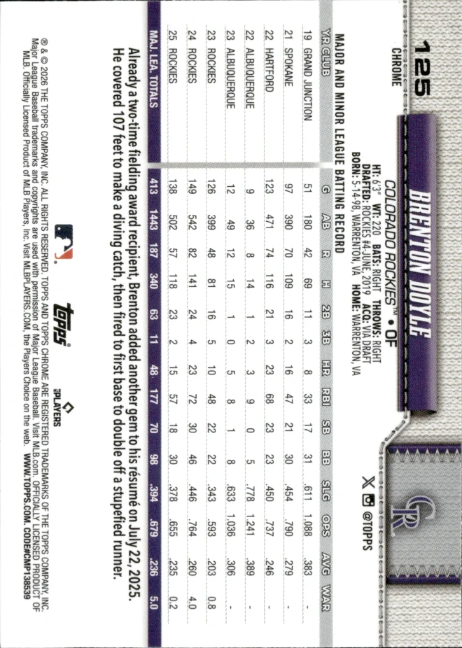 Brenton Doyle card back
