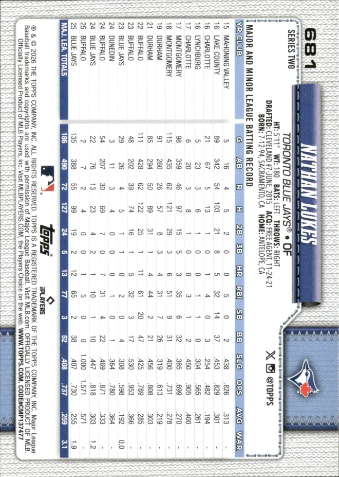 Nathan Lukes card back