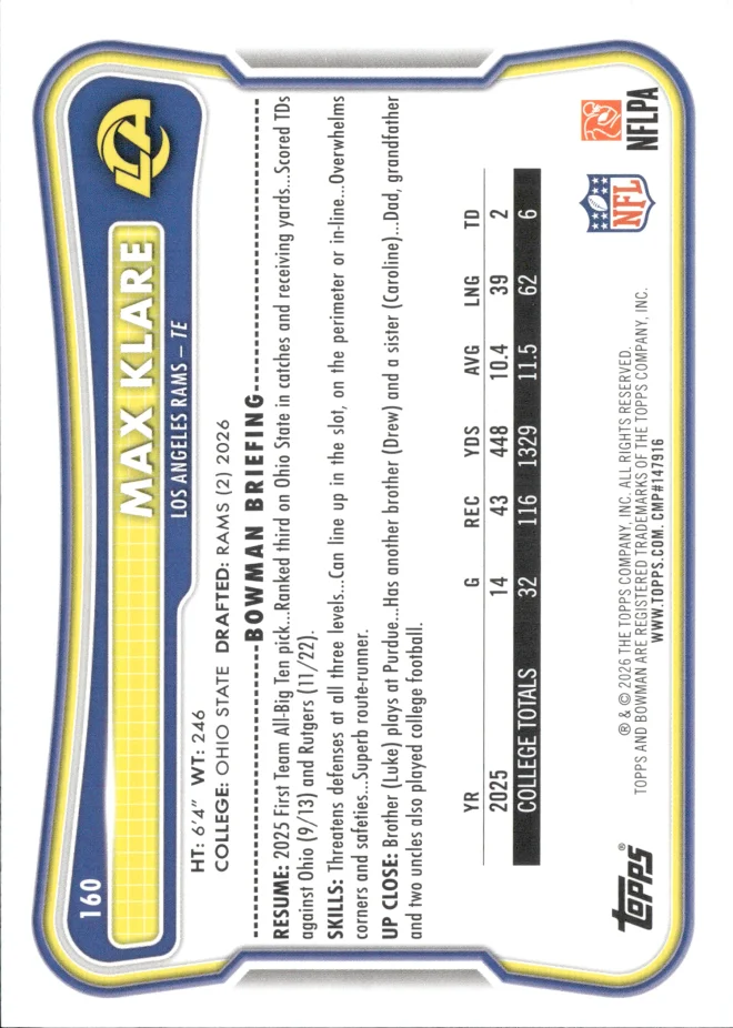 Max Klare card back
