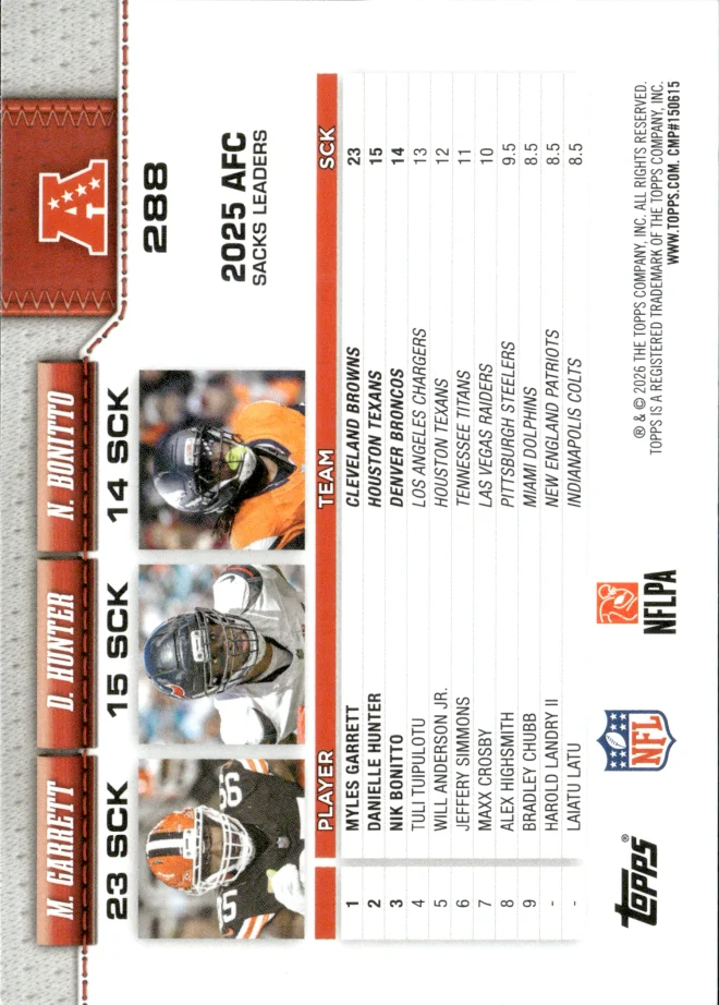 Myles Garrett / Danielle Hunter / Nik Bonitto card back