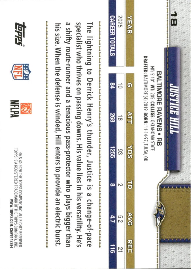 Justice Hill card back