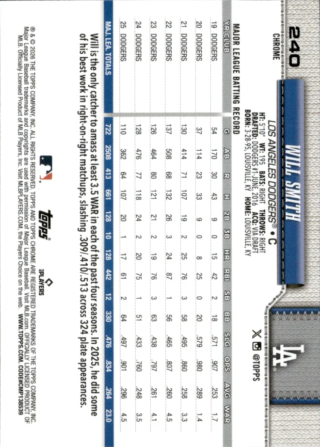 Will Smith card back