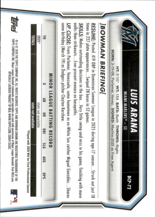 Luis Arana card back