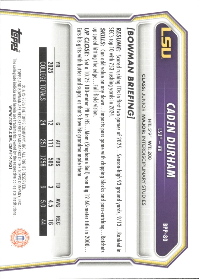 Caden Durham card back
