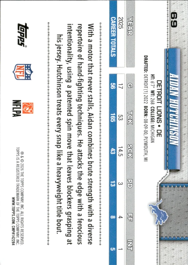 Aidan Hutchinson card back