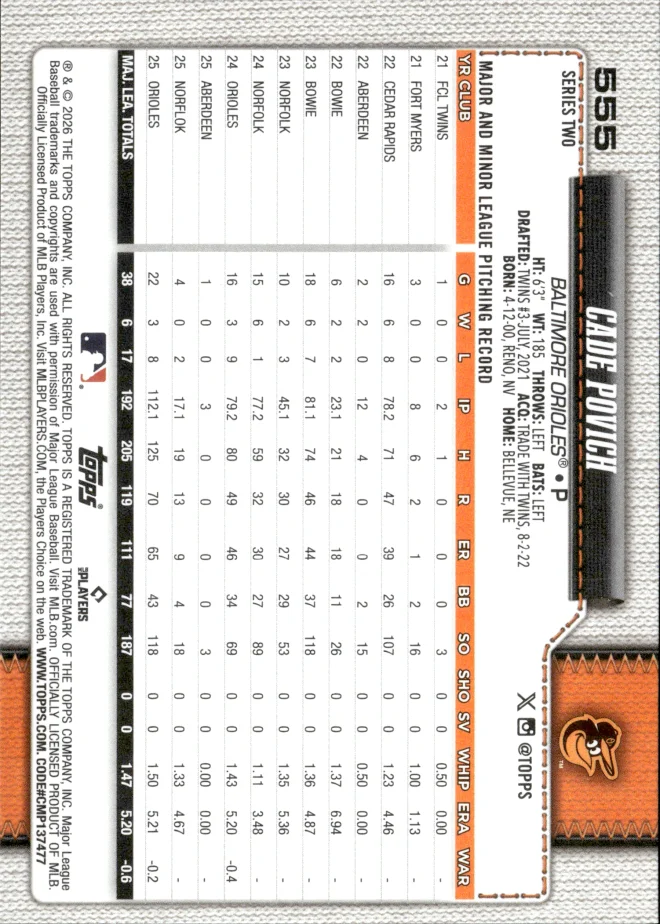 Cade Povich card back