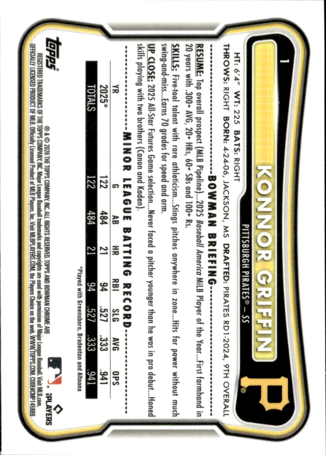 Konnor Griffin card back