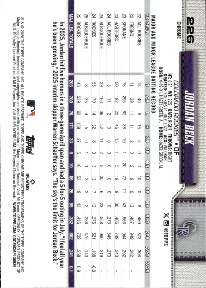 Jordan Beck card back