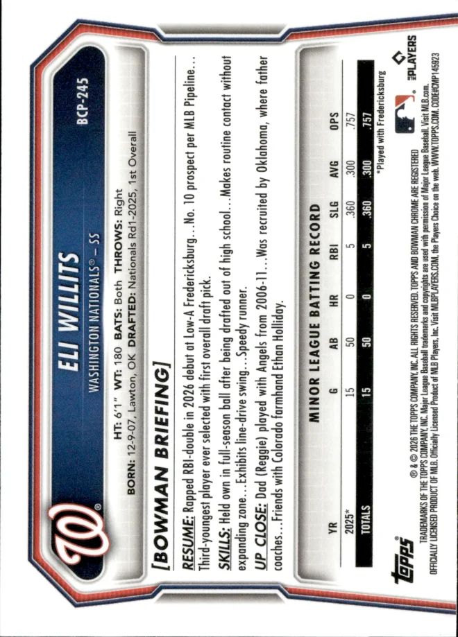 Eli Willits card back