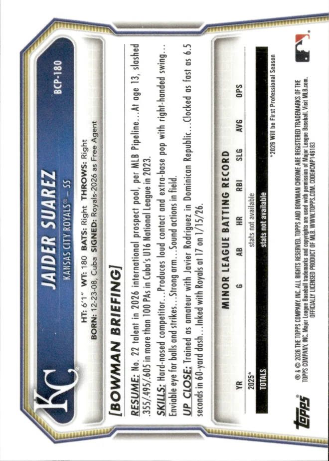 Jaider Suarez card back