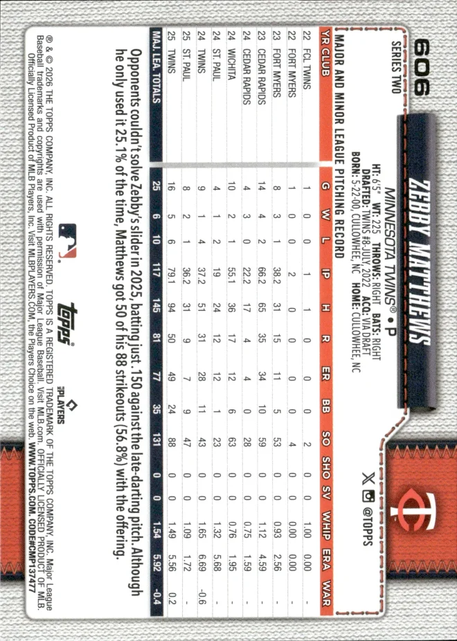 Zebby Matthews card back