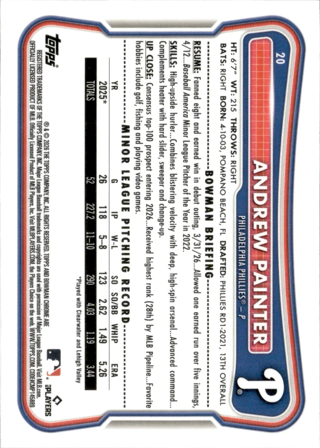 Andrew Painter card back