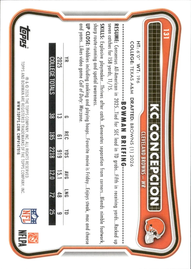 KC Concepcion card back
