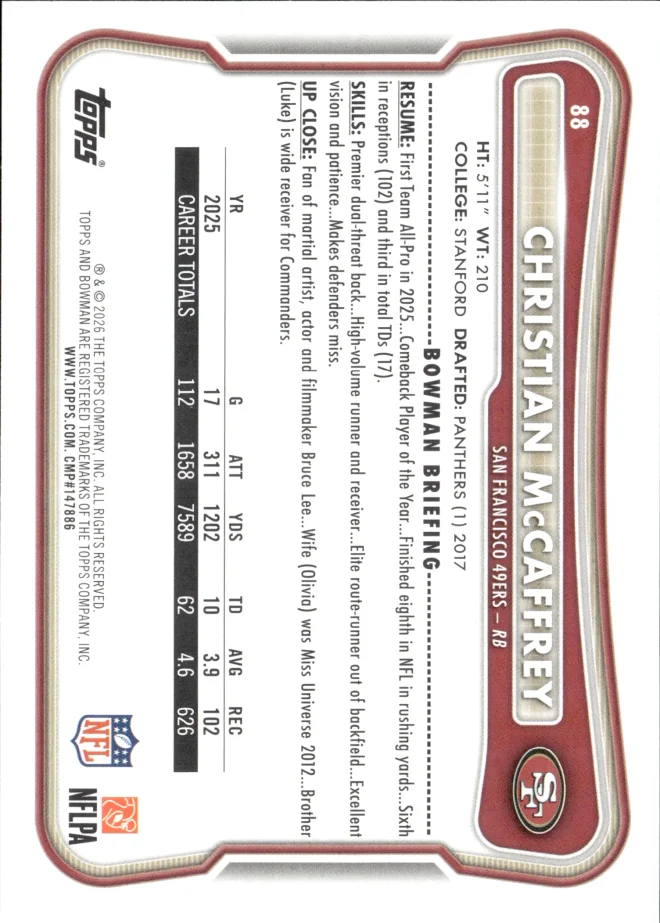 Christian McCaffrey card back