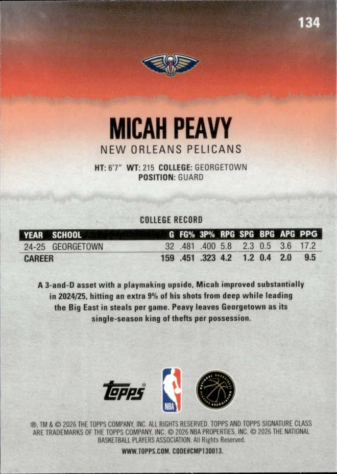 Micah Peavy card back