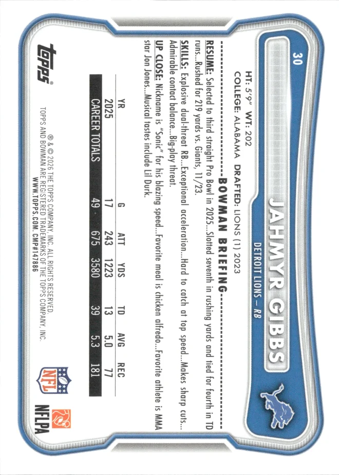 Jahmyr Gibbs card back