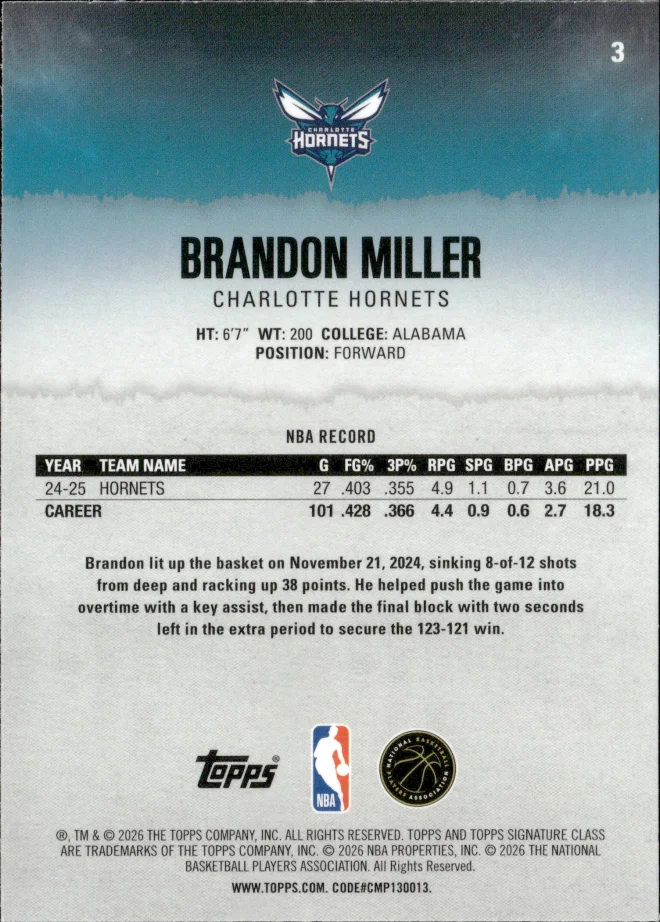 Brandon Miller card back