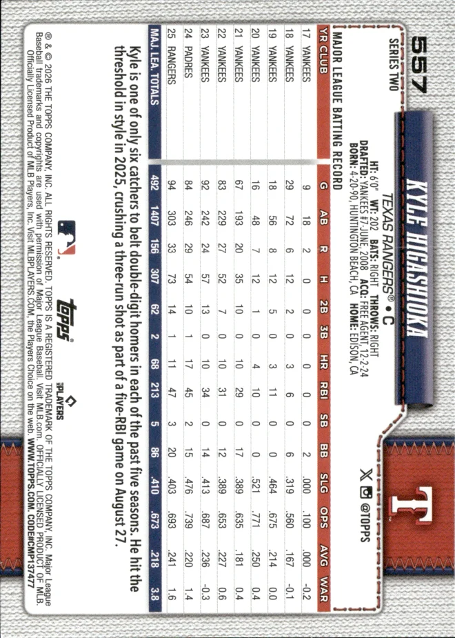 Kyle Higashioka card back