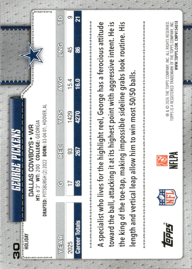 George Pickens card back