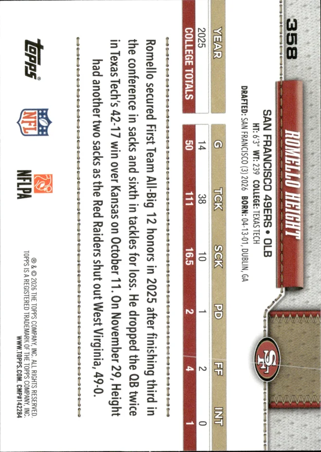 Romello Height card back