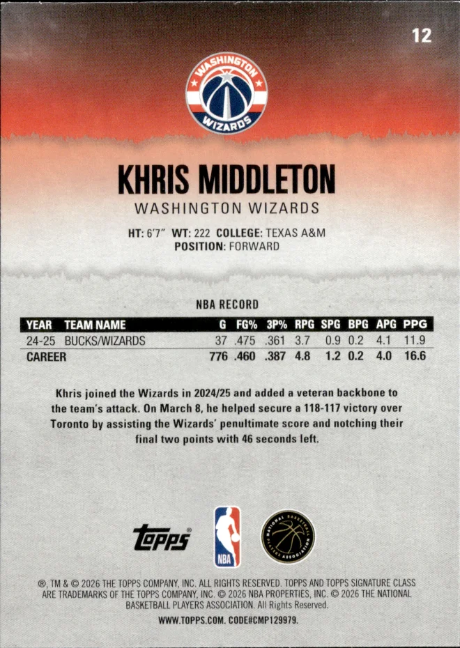 Khris Middleton card back