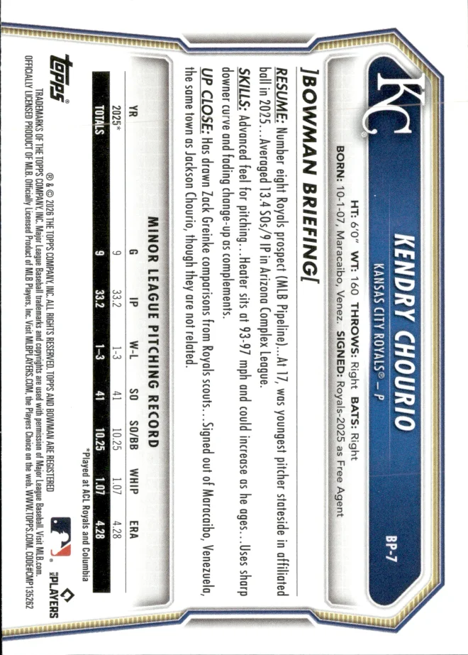 Kendry Chourio card back