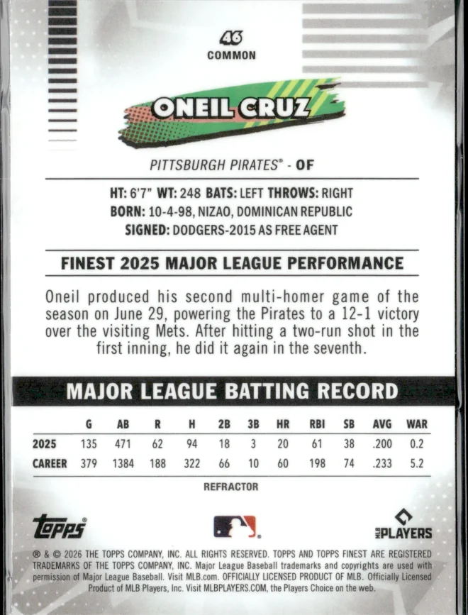 Oneil Cruz card back