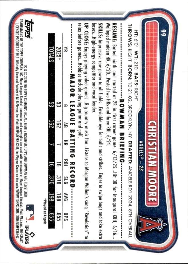 Christian Moore card back