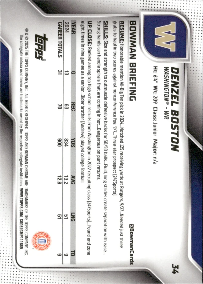 Denzel Boston card back