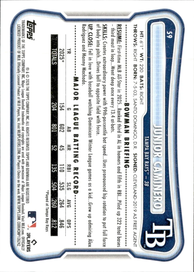 Junior Caminero card back
