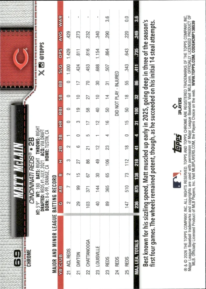 Matt McLain card back