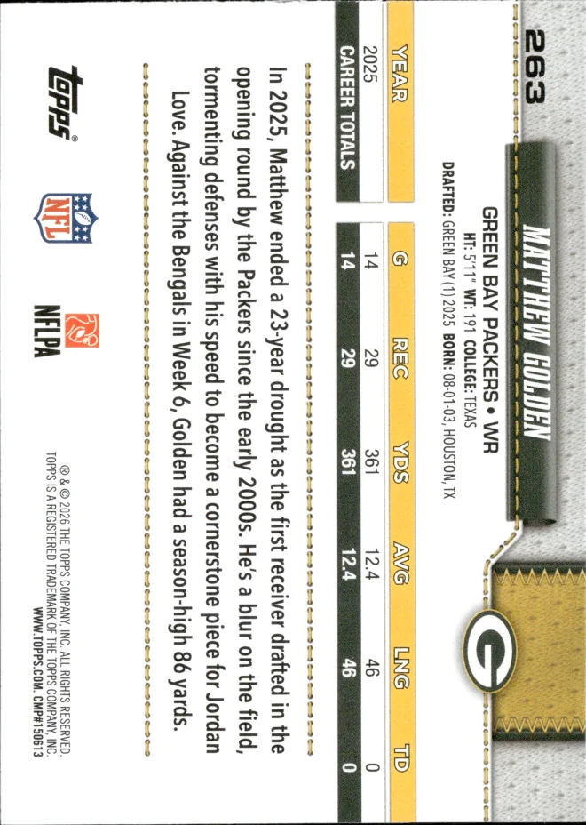 Matthew Golden card back