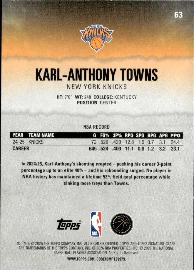 Karl-Anthony Towns card back
