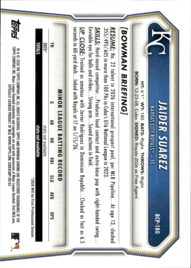 Jaider Suarez card back