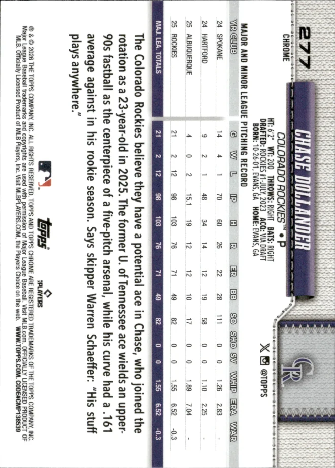 Chase Dollander card back