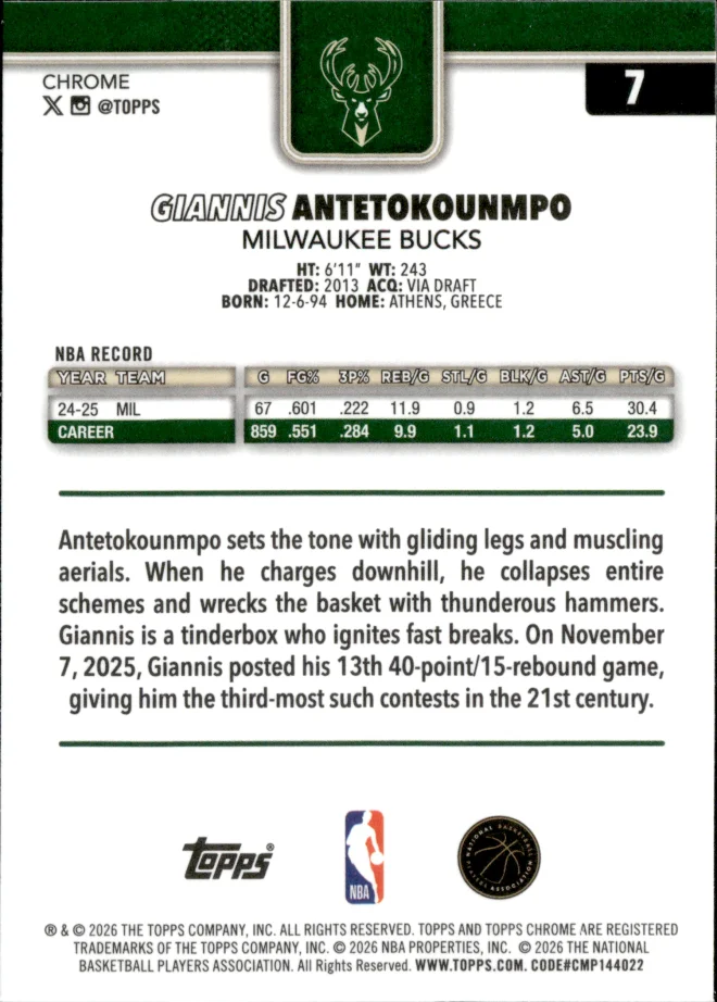 Giannis Antetokounmpo card back