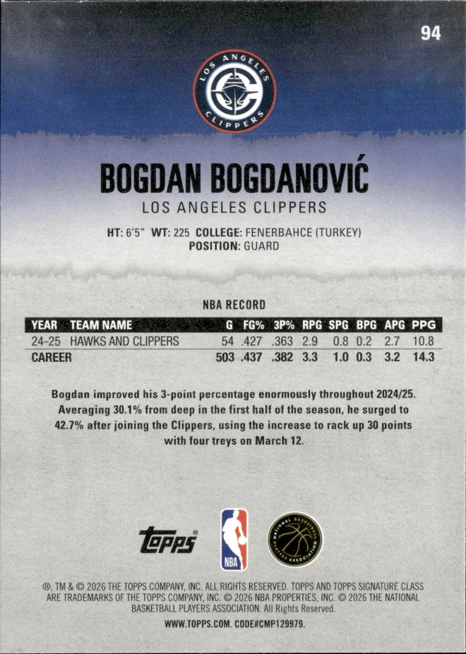 Bogdan Bogdanović card back