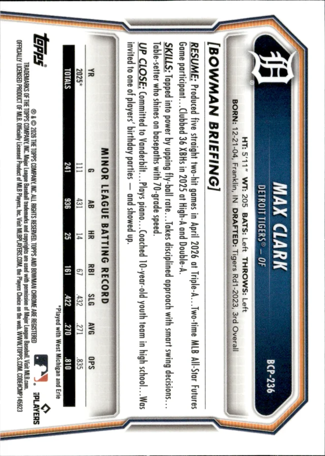 Max Clark card back