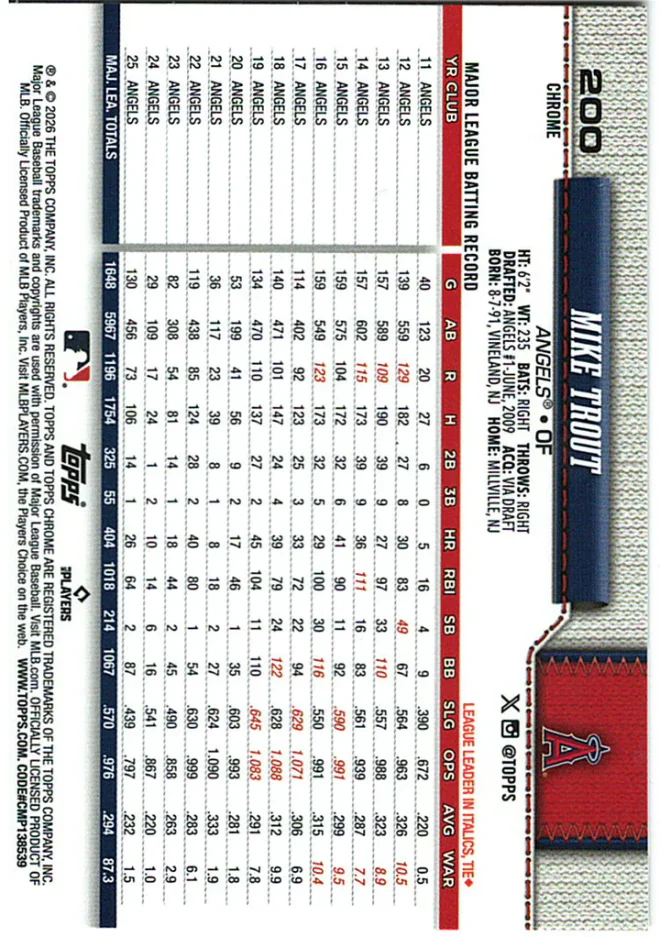 Card 2 card back