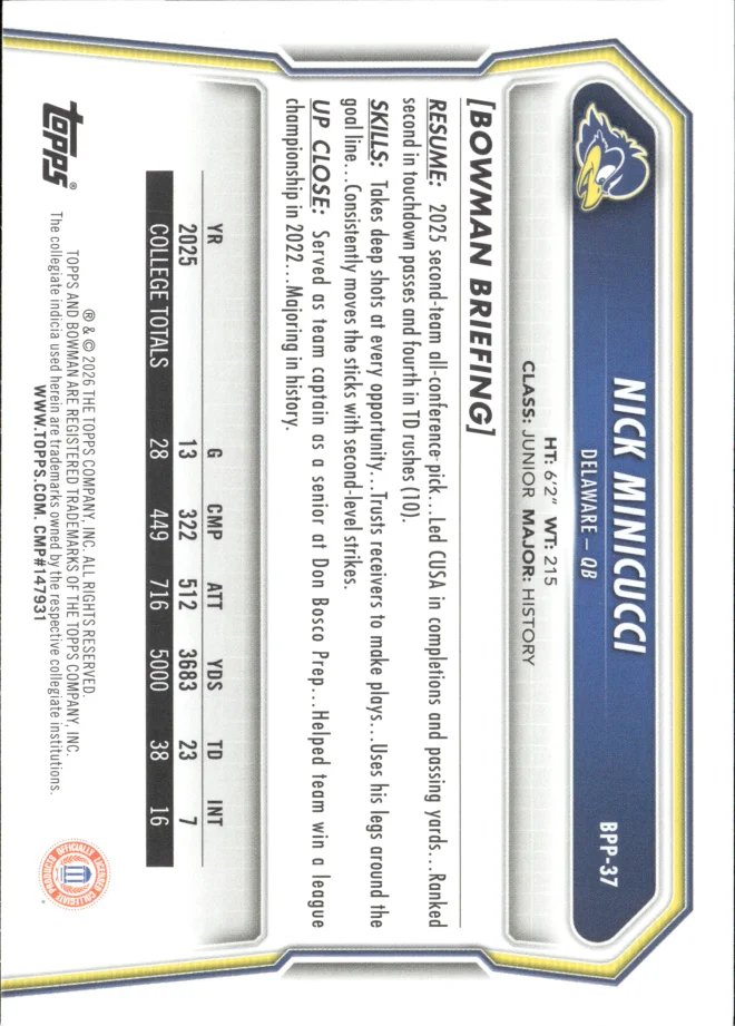 Nick Minicucci card back