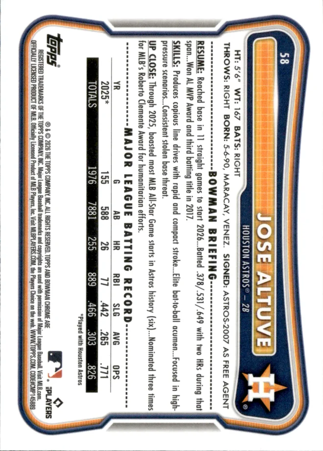 Jose Altuve card back