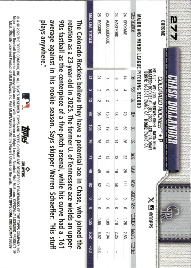 Chase Dollander card back