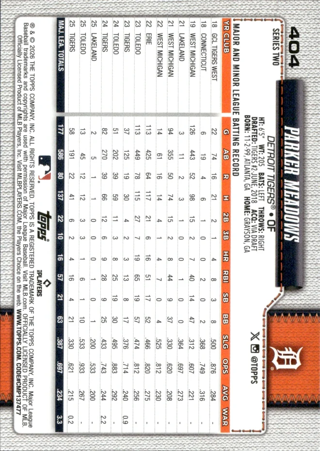 Parker Meadows card back
