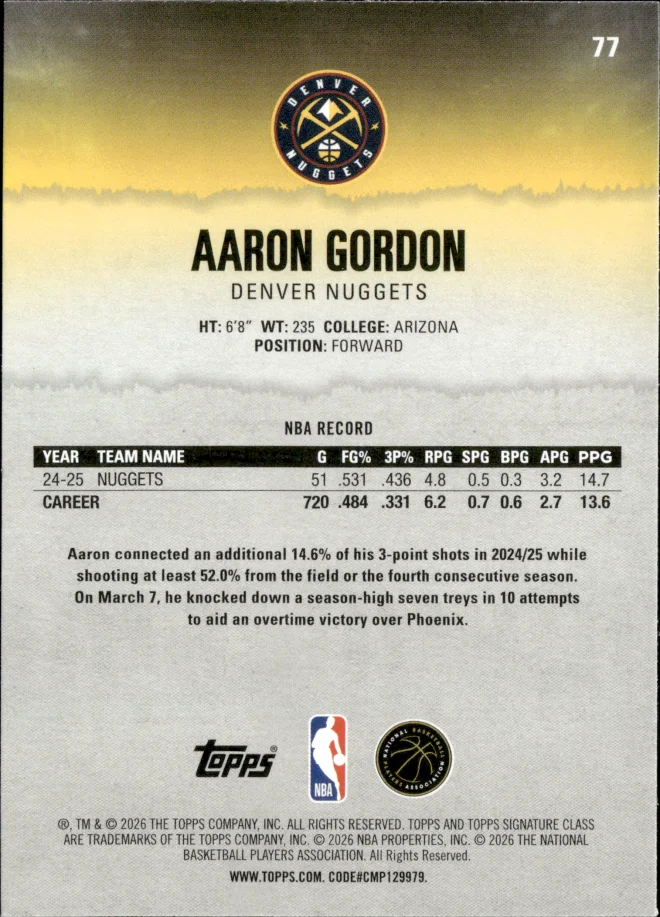Aaron Gordon card back