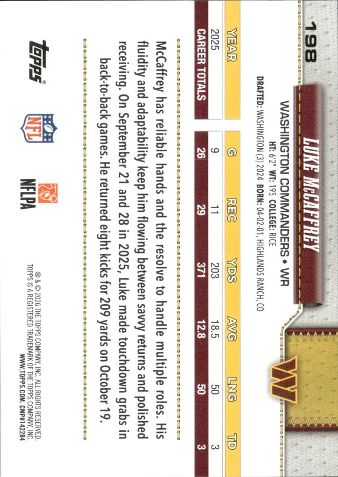 Luke McCaffrey card back