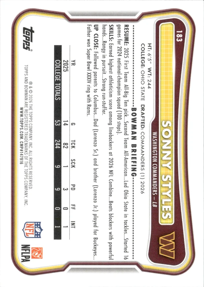 Sonny Styles card back