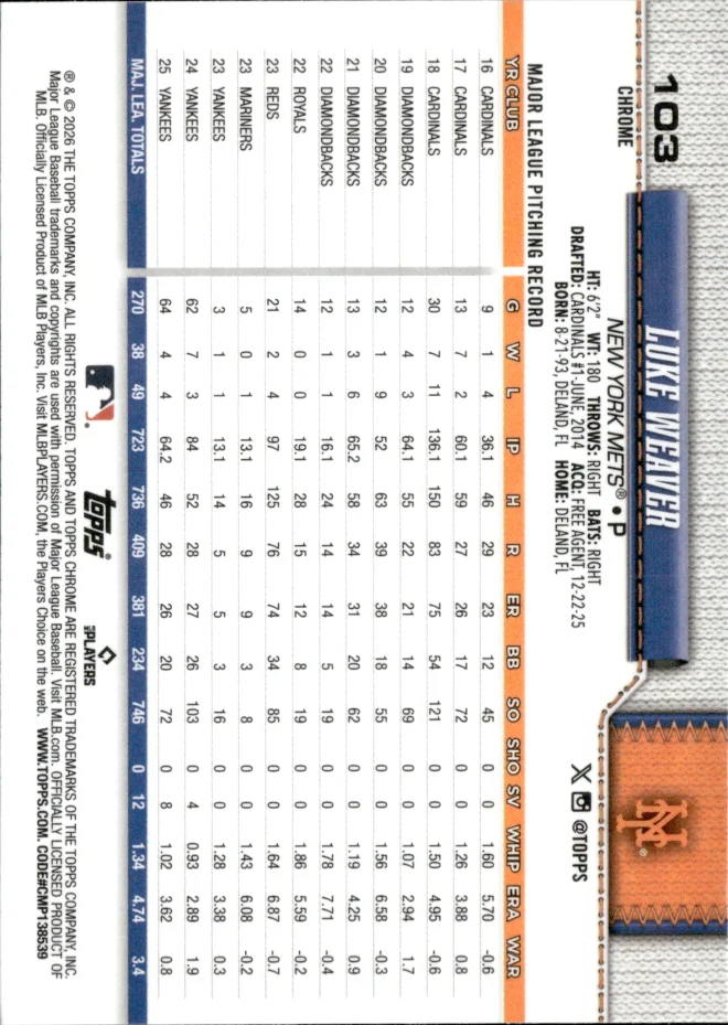 Luke Weaver card back