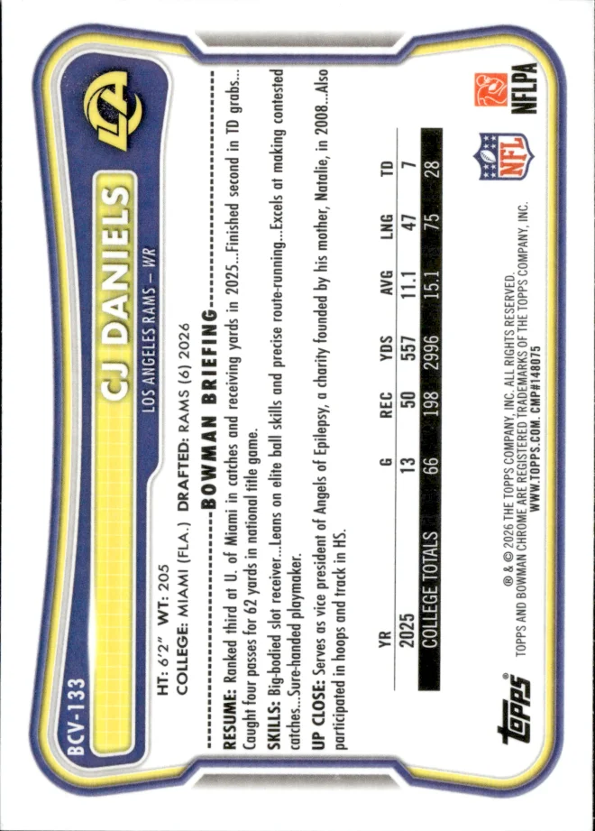 CJ Daniels card back
